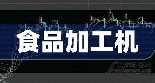 a股 2024年食品加工機相關(guān)概念股,名單收藏 1月12日